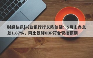 财经快讯|兴业银行行长陈信健：5月末净息差1.87%，同比仅降6BP符合管控预期