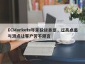 ECMarkets年末投诉暴涨，过高点差与滑点让客户苦不堪言