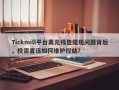 Tickmill平台美元钱包提现问题背后，投资者该如何维护权益？