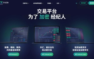 [Интервью] Раскрывает DXTRADE XT, платформа для торговли белым лейблом All -Round возглавляет новую тенденцию будущих транзакций!Пересечение