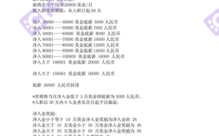 ECMarkets "Dark"는 3 일 만에 5,000 달러를 닦았으며, 나쁜 행동은 시장에 충격을주었습니다!