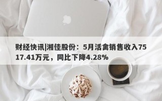 财经快讯|湘佳股份：5月活禽销售收入7517.41万元，同比下降4.28%