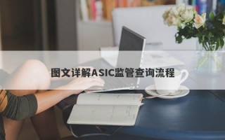 图文详解ASIC监管查询流程