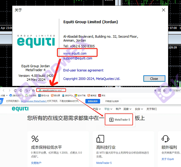 アラート！交差点Equitiの外国為替プラットフォームは注意深くトラップしてください。交差点-第11张图片-要懂汇