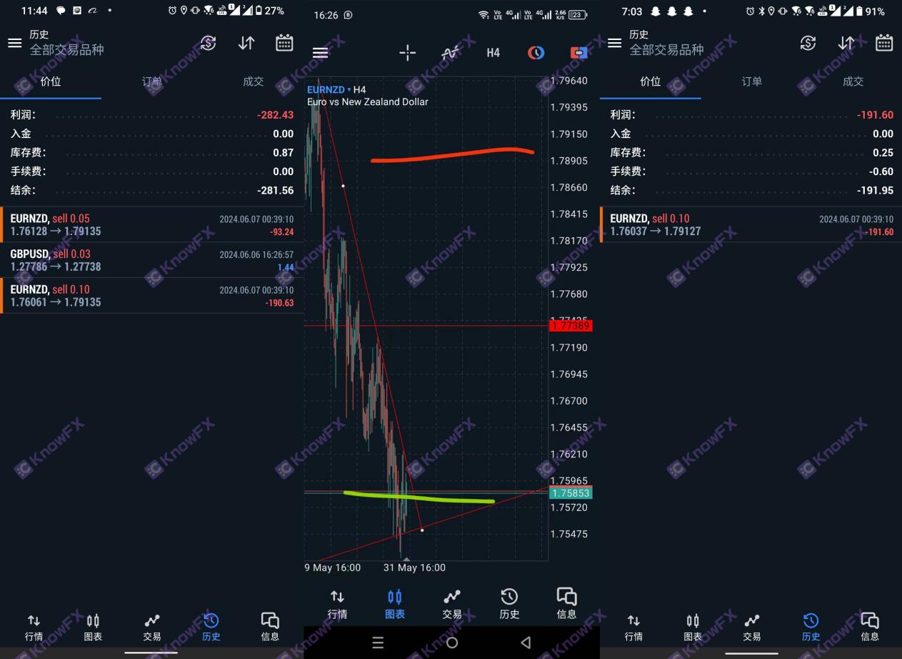 Tickmill滑點成災，一夜暴漲3000點差，客服竟稱“正常”？！-第9张图片-要懂汇