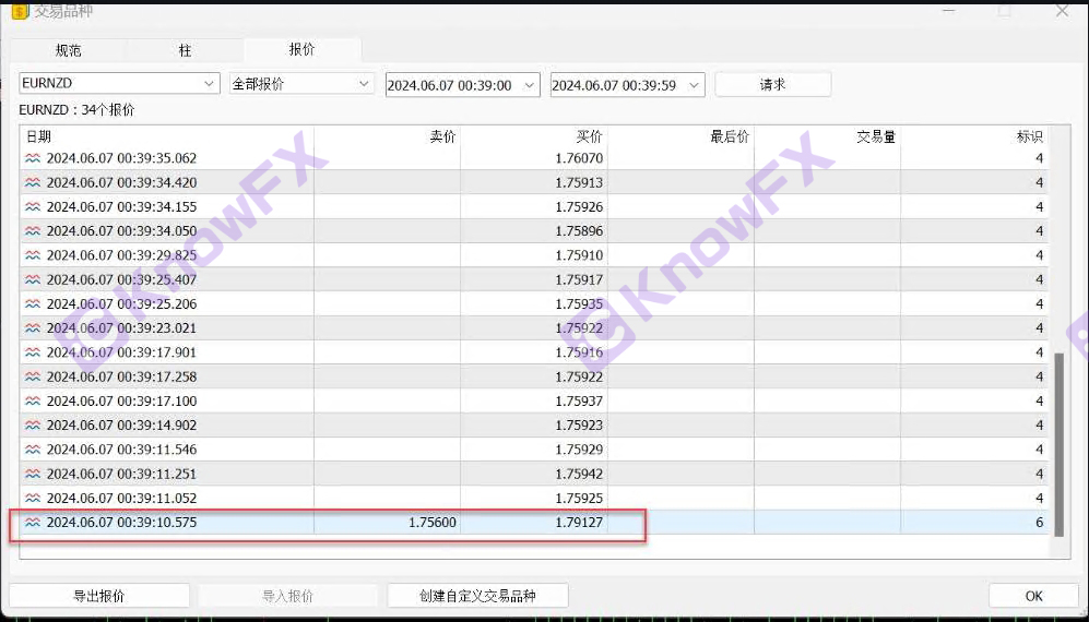 Tickmill滑點成災，一夜暴漲3000點差，客服竟稱“正常”？！-第8张图片-要懂汇