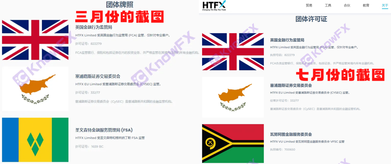 HTFX交易公司疑云重重，公司信息突变，圣文森特牌照神秘消失？！-第5张图片-要懂汇