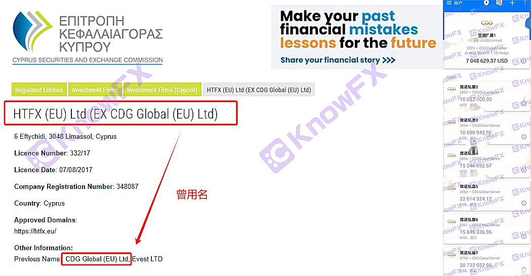 HTFX Trading Company es dudosa, la información de la compañía cambia y la licencia especial de San Weison desaparece?Intersección-第2张图片-要懂汇