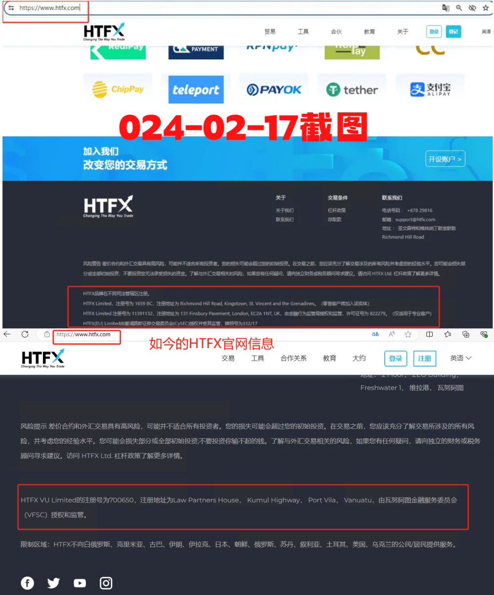 HTFX Trading Company est douteuse, les changements d'information de la société et la licence spéciale de San Weison disparaissent?Intersection-第4张图片-要懂汇