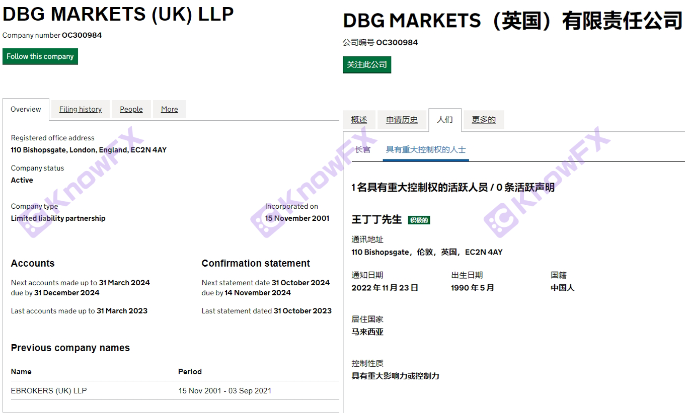 DBGMarkets盾博毒手再现，客户投诉反遭客服泼脏水，账户被封禁成"死户"！-第16张图片-要懂汇