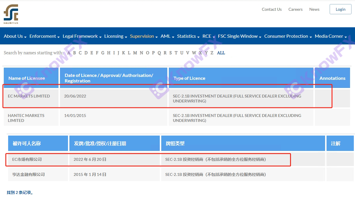 ECMarkets anying ความสามารถในการทำกำไรถูกปิดผนึกงานเทศกาลความเสี่ยงเซิร์ฟเวอร์จีนคำสั่งการจราจรพิษกลายเป็นเทคนิคใหม่ในการสร้างรายได้?-第12张图片-要懂汇