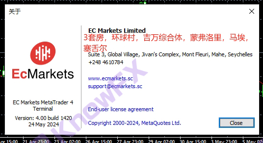 ECMarkets anying ความสามารถในการทำกำไรถูกปิดผนึกงานเทศกาลความเสี่ยงเซิร์ฟเวอร์จีนคำสั่งการจราจรพิษกลายเป็นเทคนิคใหม่ในการสร้างรายได้?-第9张图片-要懂汇