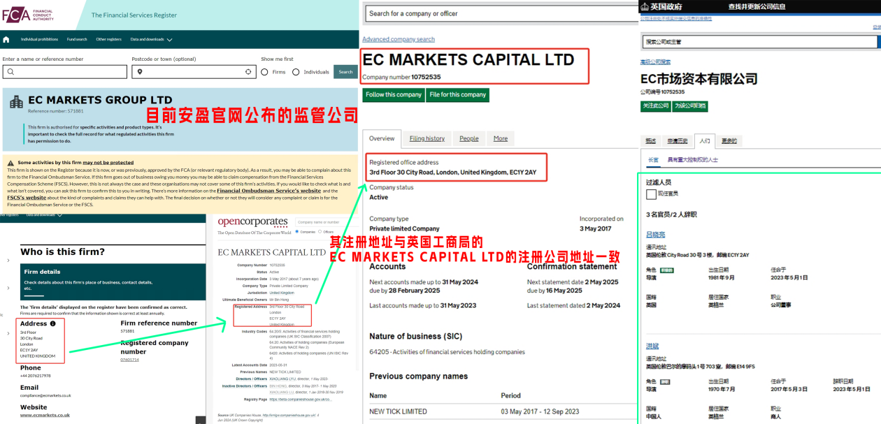 Ecmarkets Anying, lợi nhuận được niêm phong, lễ hội rủi ro máy chủ Trung Quốc, đơn đặt hàng giao thông độc trở thành thủ thuật mới để kiếm tiền?-第18张图片-要懂汇