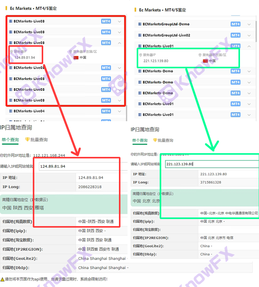 ECMARKETS ANDEM, Rentabilität ist versiegelt, chinesisches Server -Risiko -Karneval, Giftverkehrsaufträge werden zu neuen Tricks, um Geld zu verdienen?-第14张图片-要懂汇