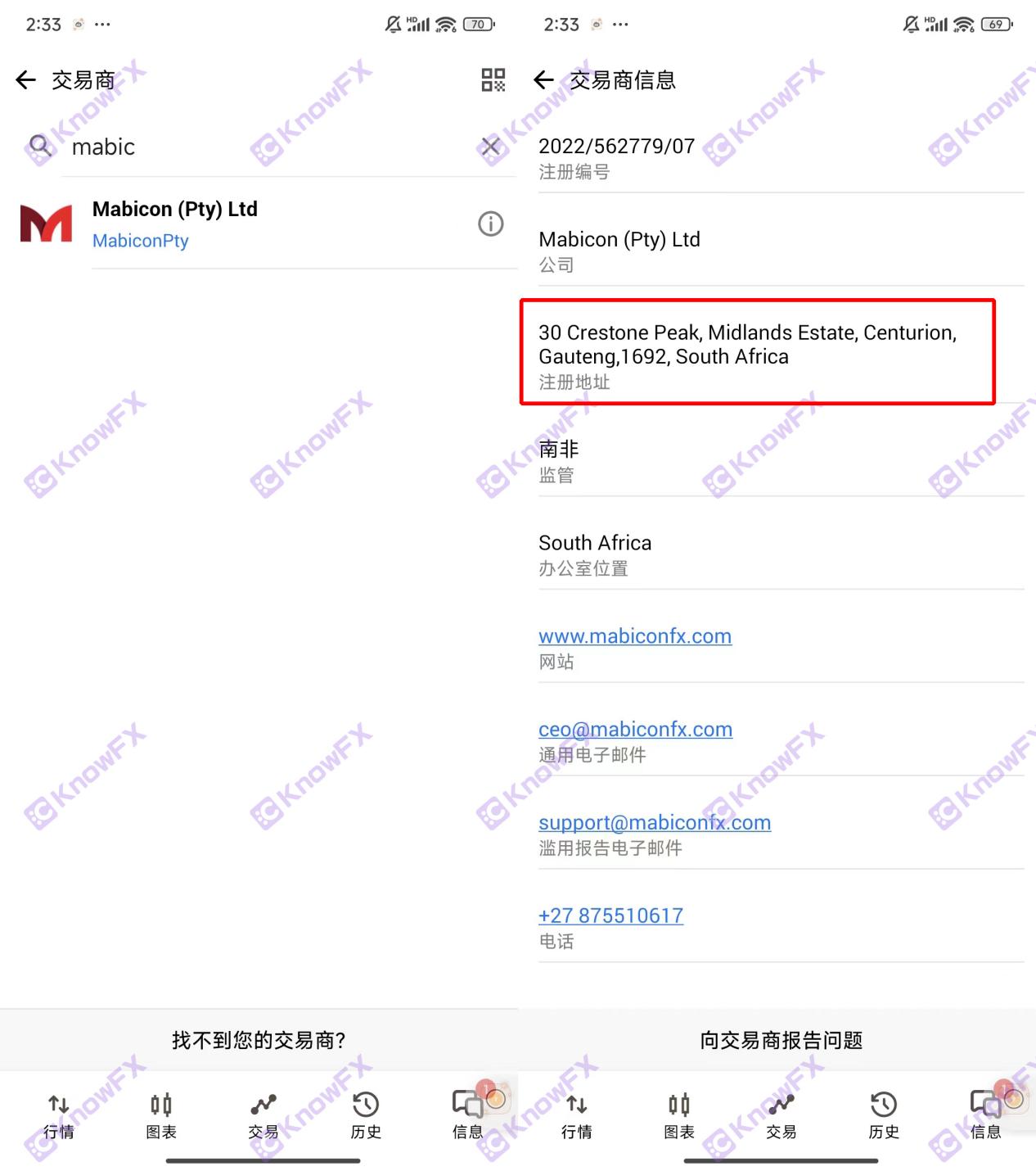 MABICON Fund Fund Play PEGASUS, Martiger Gao Risk Game at the South African "Gold Placing" license starts?!-第10张图片-要懂汇