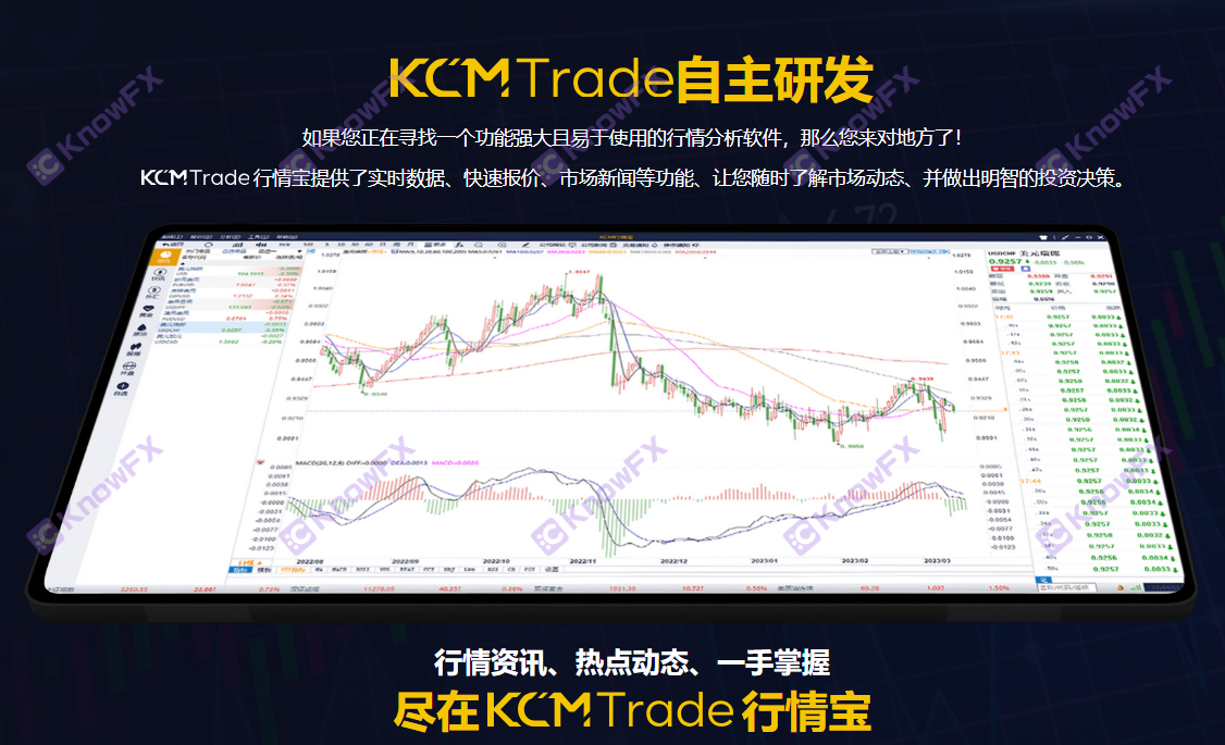 Black platform KCM Chinese people's account opening to avoid supervision!Cooperate with EA to enter the gold!Hundreds of dollars in weekly income are traps!-第5张图片-要懂汇