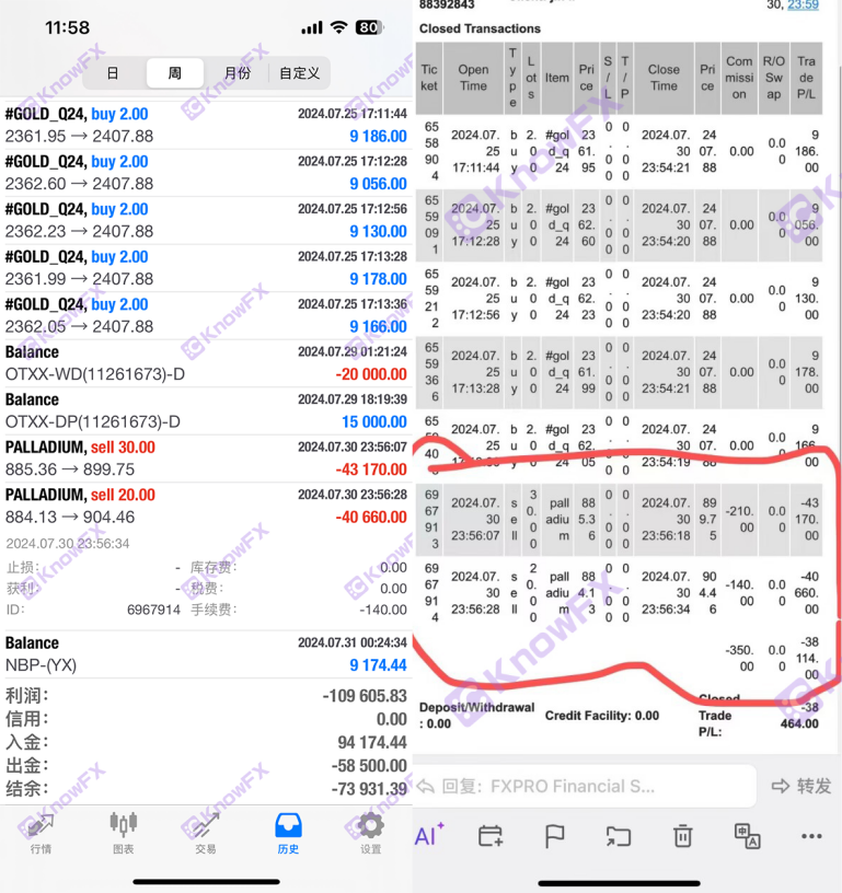 FXPro Puhui Late Night "Ghost Hand" Control, ang mamumuhunan 80,000 US dolyar ay sumingaw sa magdamag, na inilalantad ang madilim na screen ng platform na "Awtomatikong pagsabog"!Intersection-第3张图片-要懂汇