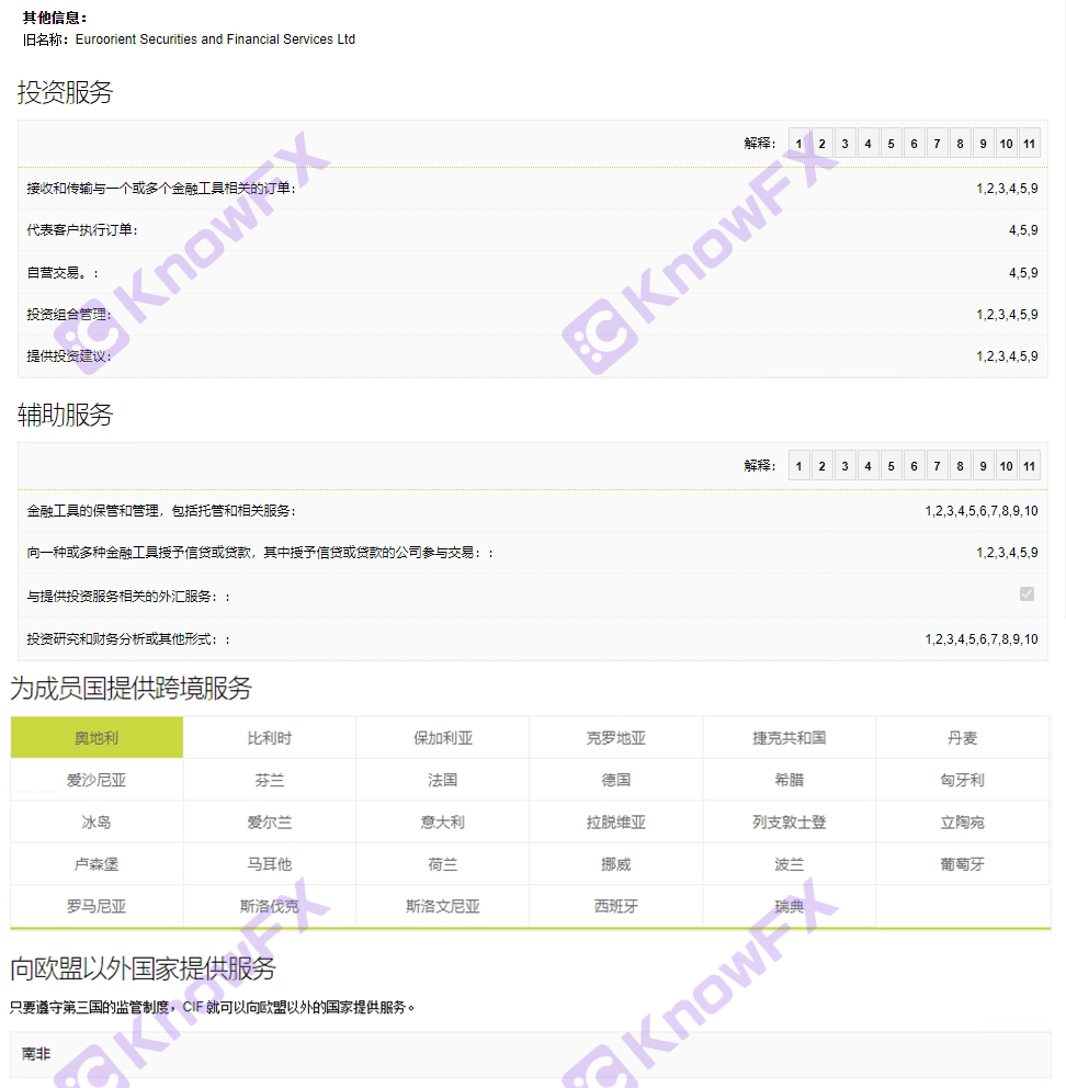 FXPro Puhui Late Night "Ghost Hand" Control, ang mamumuhunan 80,000 US dolyar ay sumingaw sa magdamag, na inilalantad ang madilim na screen ng platform na "Awtomatikong pagsabog"!Intersection-第16张图片-要懂汇