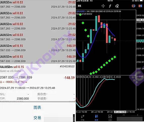 Exness曝客訴狂潮，隱形公司竟成交易黑手?速查賬戶，你中招了嗎？!"-第3张图片-要懂汇