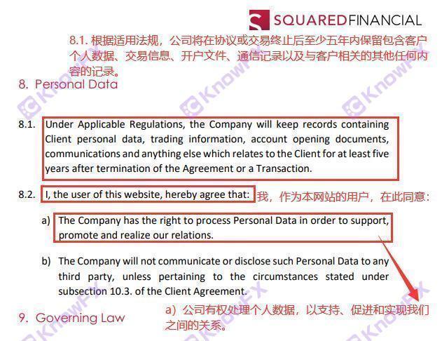 Squaredfinancial Fang Financial Overlord Begriffe, die chinesischen Investoren gewidmet sind!Verstehen Sie wirklich die "Datenschutzbegriffe"?-第6张图片-要懂汇