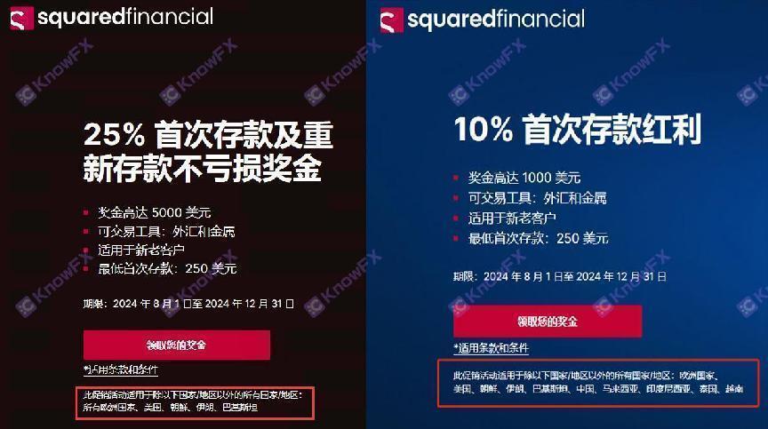 Squaredfinancial Fang Financial Overlord Terma yang didedikasikan kepada pelabur Cina!Adakah anda benar -benar memahami "istilah privasi"?-第7张图片-要懂汇