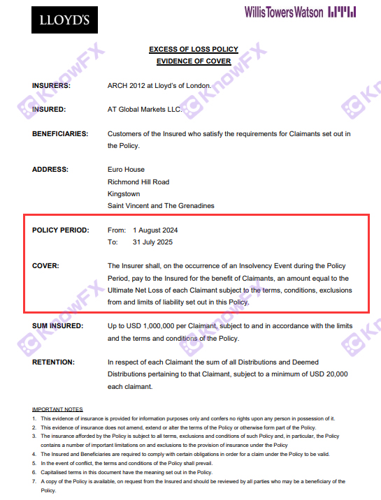 As contas de clientes operacionais do ATFX Proxy levam à liquidação!O lançamento da cooperativa "Seguro do Fundo de Cliente" é um cheque curto!-第7张图片-要懂汇