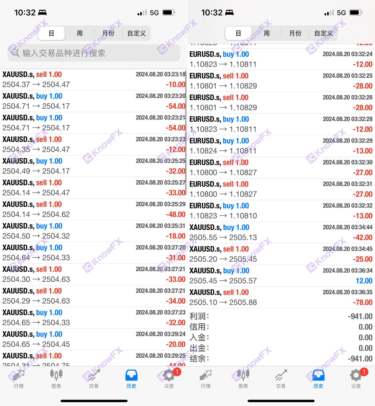 PGM平台曝光，ASIC監管幌子下的無監管黑幕，專坑國人的錢袋子陷阱！-第2张图片-要懂汇