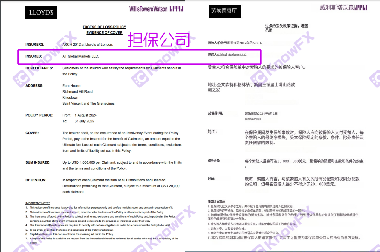 The truth of ATFX exposes eight unlicensed black households under eight regulatory phantoms, and Chinese customers become fat sheep in their "leek garden"!-第11张图片-要懂汇