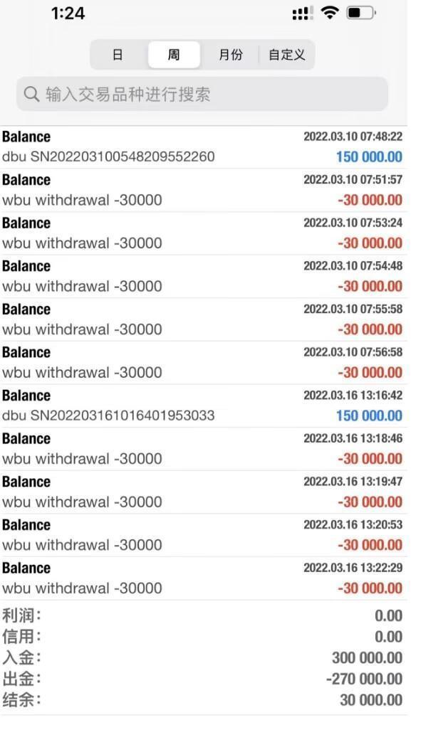 Dejun Capital Agent apropiado mal los fondos de los clientes casi 500W!¿Modificar aleatoriamente la contraseña de la cuenta del cliente?-第17张图片-要懂汇