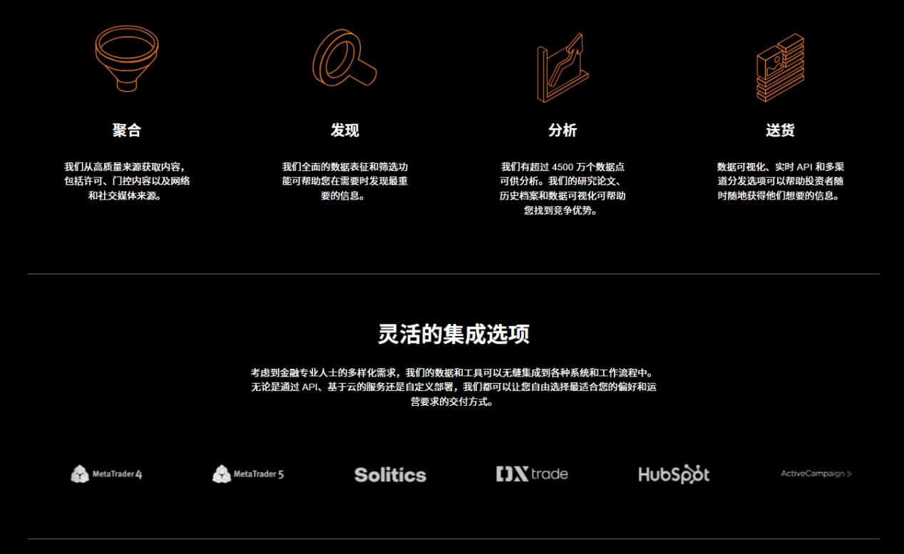 Acuity重塑交易未來，領航金融科技新篇章——iFX曼谷博覽會CEO專訪紀實！-第6张图片-要懂汇