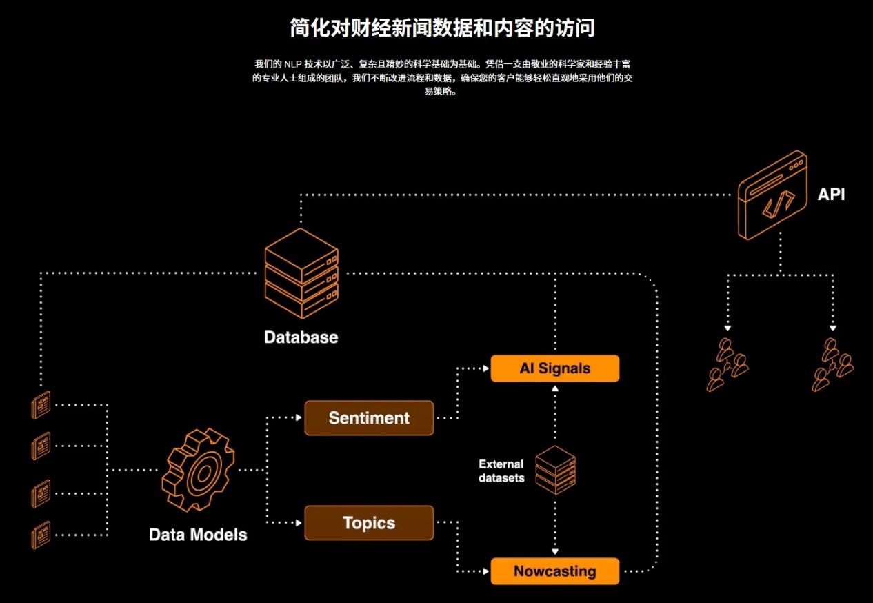 ACUITY to reshape the future of the transaction, the new chapter of the financial technology -IFX Bangkok Exposition CEO interview with the documentary!-第5张图片-要懂汇