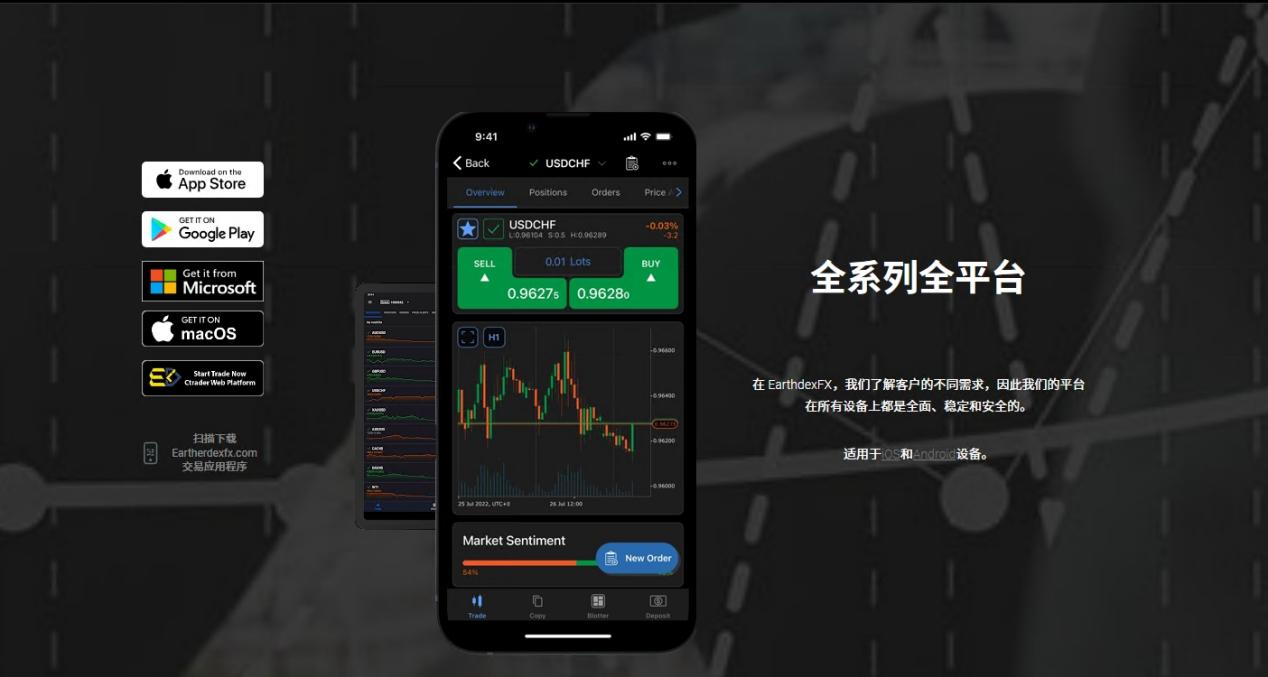 EARTHDEX FX引領外匯與差價合約交易新紀元， 2024年亞洲iFX博覽會專訪紀實！-第3张图片-要懂汇