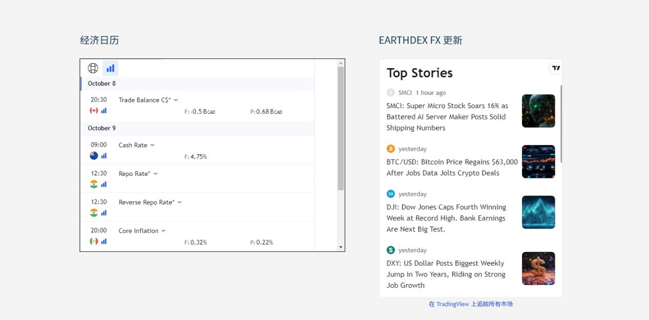 يقود EarthDex FX حقبة جديدة من معاملات العمل الأجنبية والاختلاف ، ويقابل معرض IFX Asian Asian 2024 من مقابلة معرض IFX Asian!-第4张图片-要懂汇