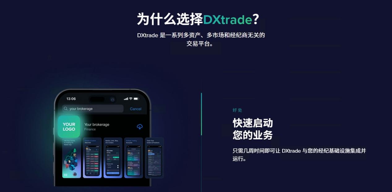 【採訪】揭秘DXtrade XT，全能白標交易平台引領未來交易新趨勢！！-第2张图片-要懂汇