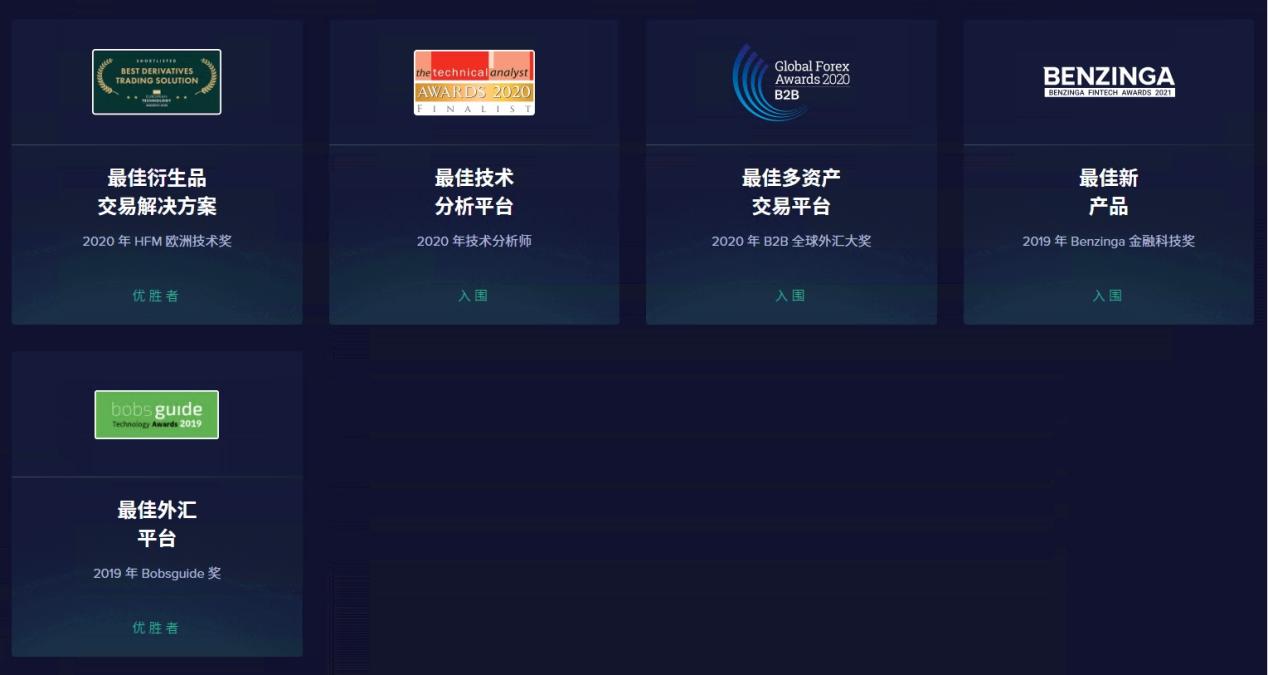 [Interview] Reveal DXTRADE XT, the all -around white label trading platform leads a new trend of future transactions!Intersection-第5张图片-要懂汇