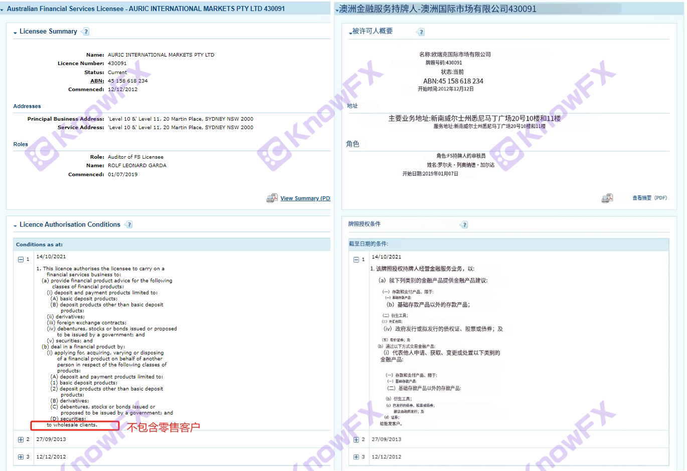 AIMS Rongying Securities Pit คุณไม่ได้พูดคุยกัน: $ 24,000 อาร์เรย์วิญญาณนอกชายฝั่งเชื่อใจสุนัขนักลงทุนเรียกพ่อของหลุมโดยตรง!-第10张图片-要懂汇