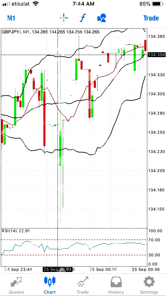 El mercado de arándanos BBMarkets está atrapado en fondos con las mismas raíces que la compañía de fraude EightCap?¡Los fondos de los inversores son urgentes!-第8张图片-要懂汇