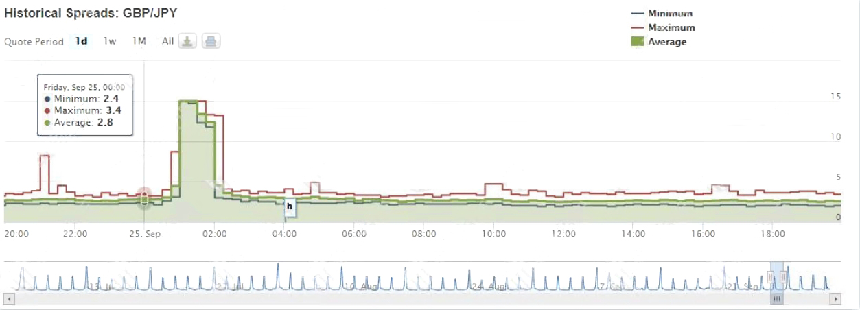 Der Blueberry Market BBMarkets ist in Fonds mit den gleichen Wurzeln wie die Betrugsfirma EightCap eingeschlossen?Die Fonds der Anleger sind dringend!-第7张图片-要懂汇