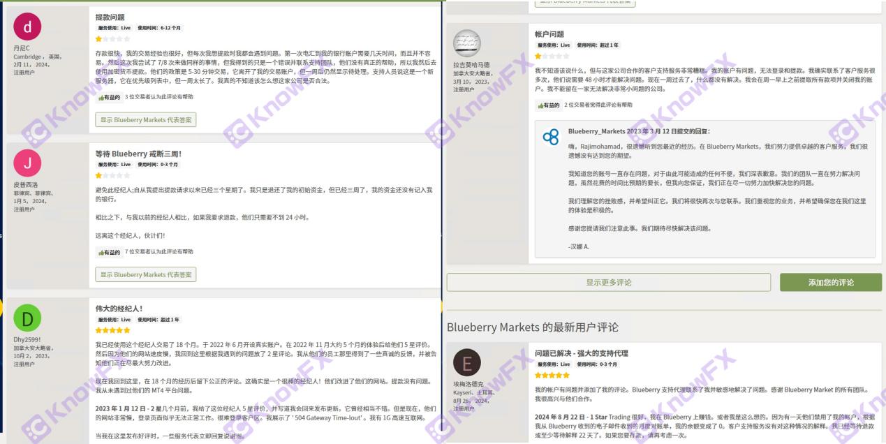 The blueberry market BBMARKETS is trapped in funds with the same roots as the fraud company Eightcap?Investors' funds are urgent!-第18张图片-要懂汇