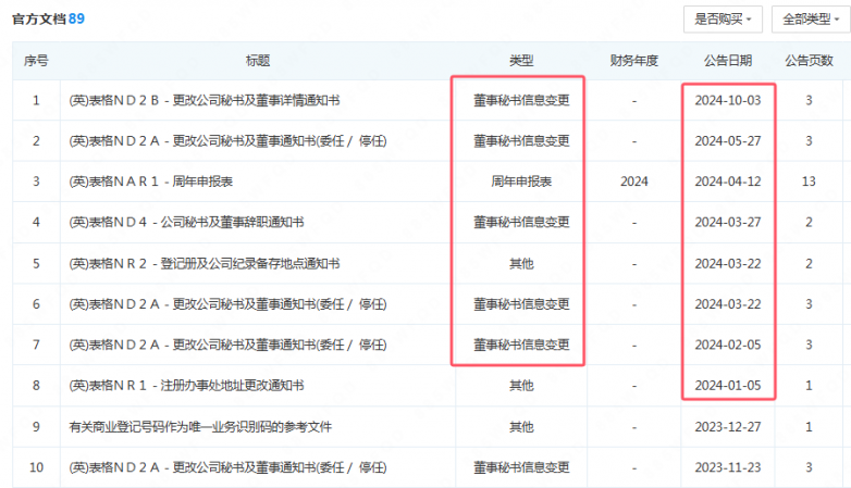 MC Forex "Mo Shi Holding Group"다시 사기!라이센스 사용자가 다른 사람이 운반하는 경우, 다른 사람을 운반하기위한 로고, 회사의 주소조차도 다른 사람이 복사해야합니다!주목하십시오!-第16张图片-要懂汇