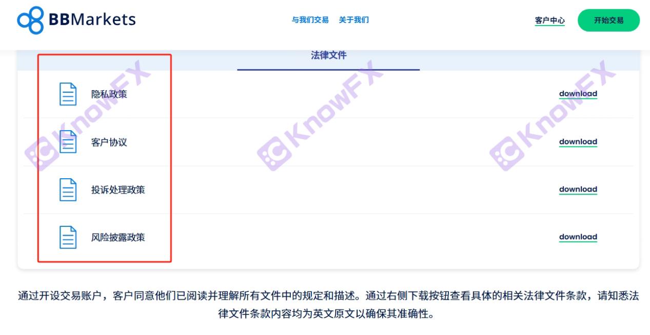 BlueberryMarkets·藍莓市場資金扣留疑雲，合同交易主體不一致，投資者資金安全何去何從？-第8张图片-要懂汇