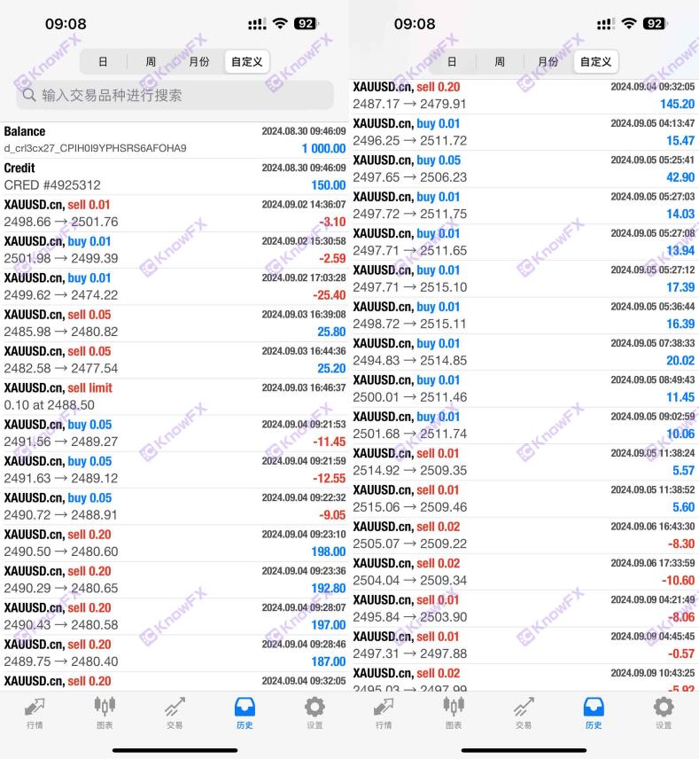 BlueberryMarkets · Blueberry market funds are detained with doubts, and the subject of contract trading is inconsistent. What is the safe of investor funds?-第3张图片-要懂汇