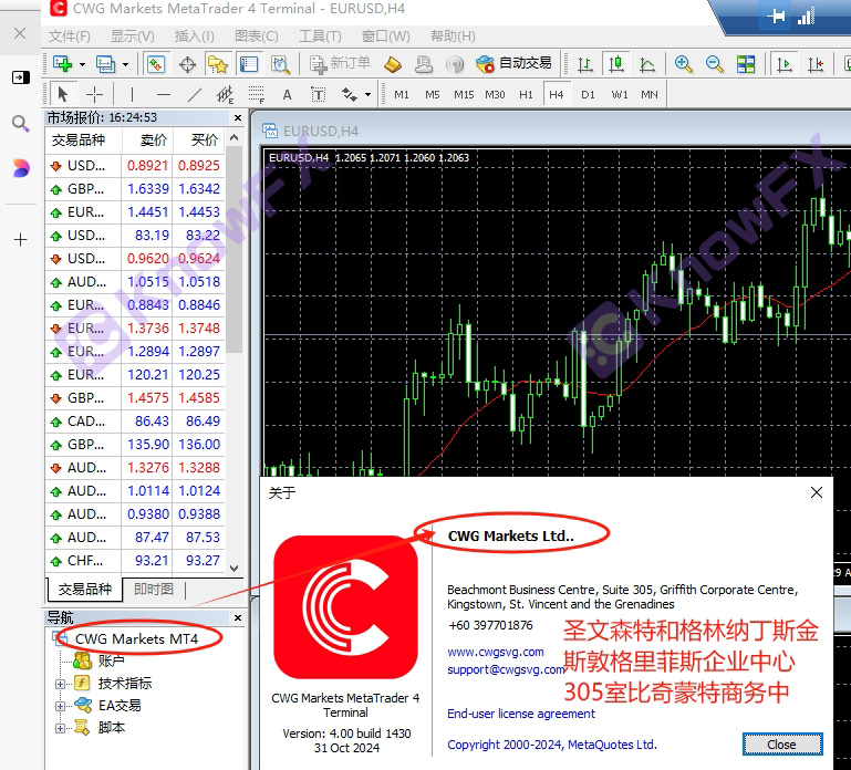 CWGMarkets陷阱重重，老牌經紀商“連帶責任”下的資金凍結迷局與精心佈局“騙局”！！-第8张图片-要懂汇