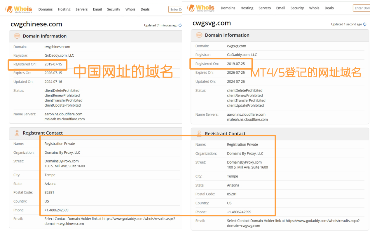 ¡La trampa CWGMarkets es pesada, y los fondos congelados bajo la "responsabilidad conjunta" del corredor veterano están congelados y están cuidadosamente el diseño de la "estafa"!Intersección-第13张图片-要懂汇