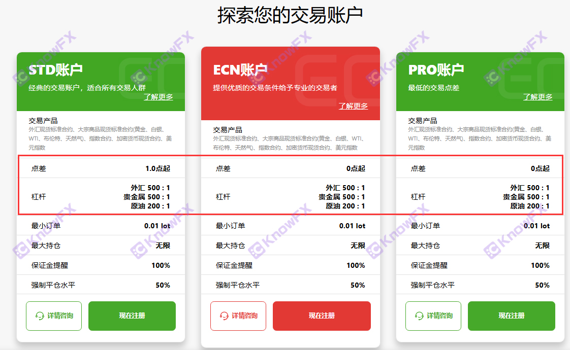 Ecmarkets esconde as informações de registro.Rotina antiga da plataforma preta pura!-第5张图片-要懂汇