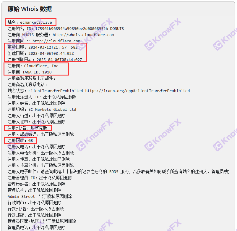 Ecmarkets esconde as informações de registro.Rotina antiga da plataforma preta pura!-第4张图片-要懂汇