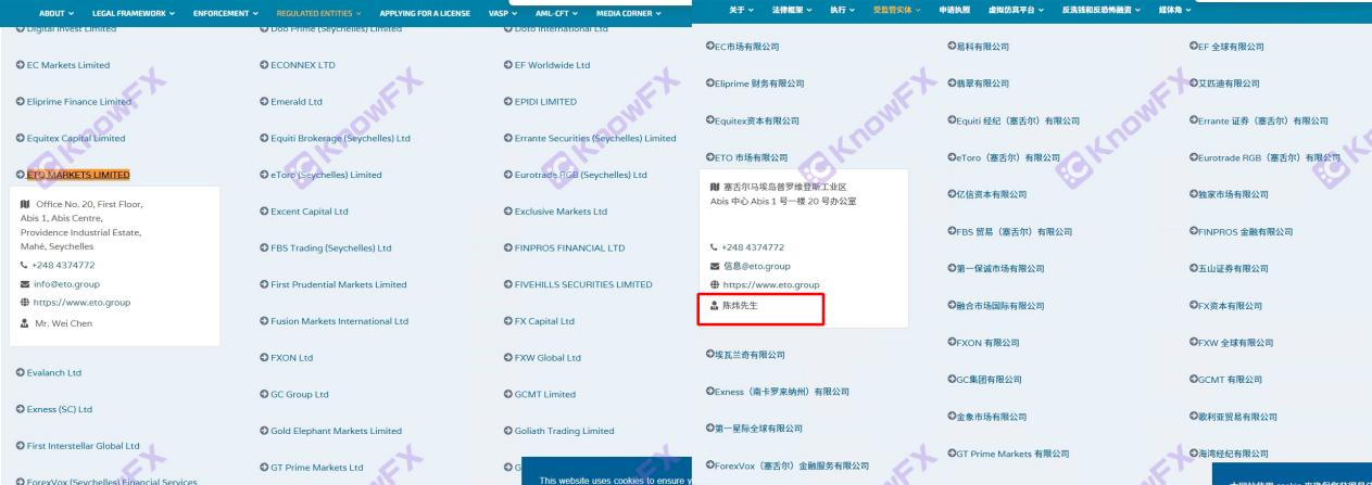 Etomarkets está atrapado en el escándalo: ¡los inversores se han evaporado y el riesgo de estructura corporativa!Intersección-第13张图片-要懂汇