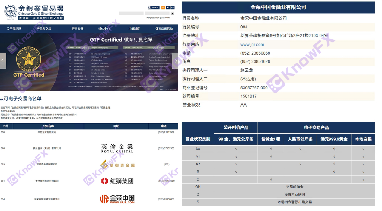 JRJR Kim Rong China：元スターのプラットフォームは、ギャンブルに不正であると疑われ、投資家の警戒心の下での鐘を監督しました！-第7张图片-要懂汇