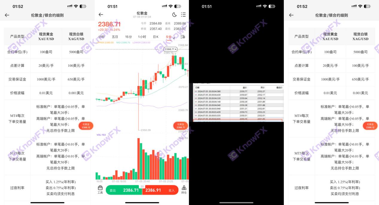 JRJR Kim Rong China: Ang dating platform ng bituin ay pinaghihinalaang mapanlinlang sa pagsusugal, na nangangasiwa ng mga alarm ng mamumuhunan sa ilalim ng hamog!-第12张图片-要懂汇