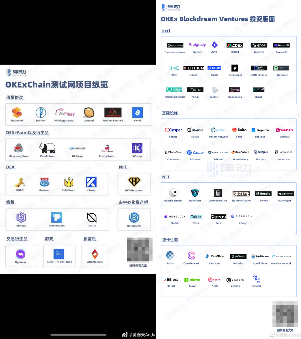 Oki OKX encrypted transaction "black hole", the dual crisis of users' lack of supervision and supervision!-第15张图片-要懂汇